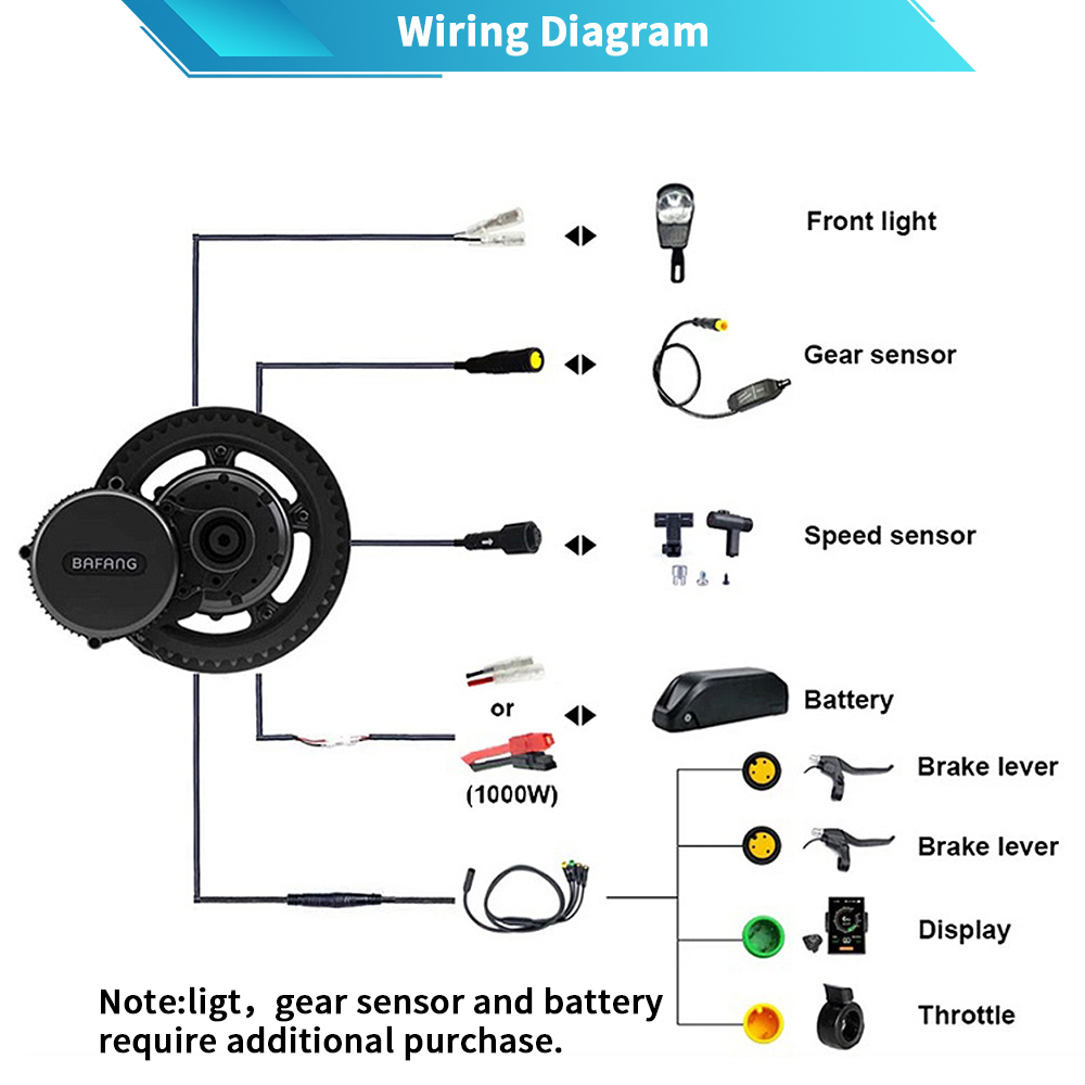 Bafang G320 48V 52V 1000W BBSH - Mid Drive Motor Kit 52V 1000W 评论和价格