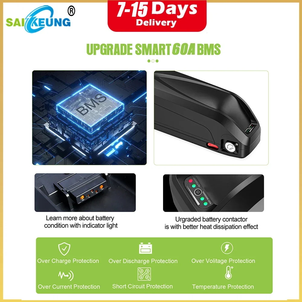 Hailong Polly 48V 52V 60V 36V  - Electric Bicycle Battery 72V 30Ah 评论和价格